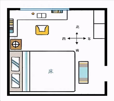 床位摆放位置|卧室床的位置摆放有讲究